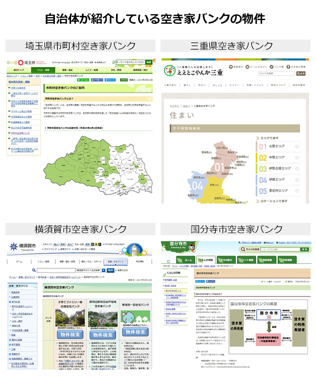 空き家バンク